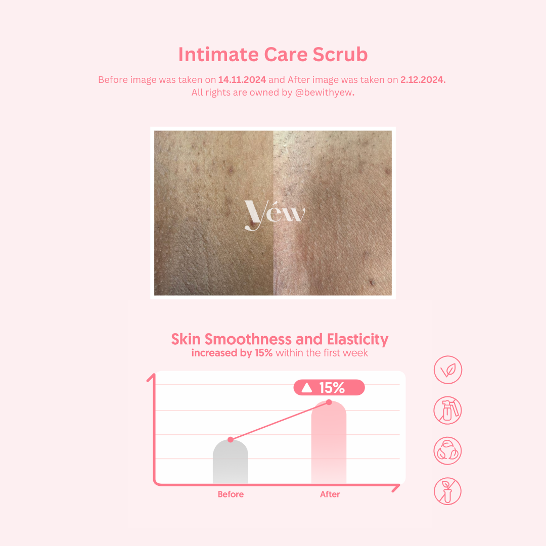 Plump & Brighten Vaginal Intimate Scrub